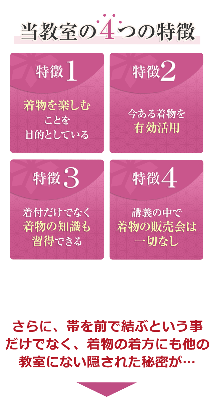 当教室の4つの特徴